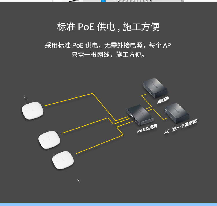 {“title”:“成都吸頂式無(wú)線AP安裝指南 企業(yè)、酒店、商場(chǎng)與家用WiFi無(wú)縫覆蓋方案”,“content”:“## 一、吸頂式無(wú)線AP 無(wú)縫覆蓋的核心設(shè)備\n\n在成都，無(wú)論是企業(yè)辦公樓、酒店、商場(chǎng)還是家用大平層/別墅，WiFi信號(hào)全覆蓋和穩(wěn)定漫游都是剛需。吸頂式無(wú)線AP（Access Point）因安裝于吊頂、美觀且覆蓋能力強(qiáng)，成為實(shí)現(xiàn)無(wú)縫覆蓋的首選方案。相比桌面路由器或面板AP，吸頂AP具有更高的發(fā)射功率、更廣的覆蓋角度，且不占用桌面空間，特別適合成都眾多l(xiāng)oft戶型和中大型商業(yè)空間。\n\n#