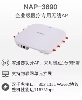 無(wú)線AP產(chǎn)品解決方案 構(gòu)建高速、安全、智能的無(wú)線網(wǎng)絡(luò)